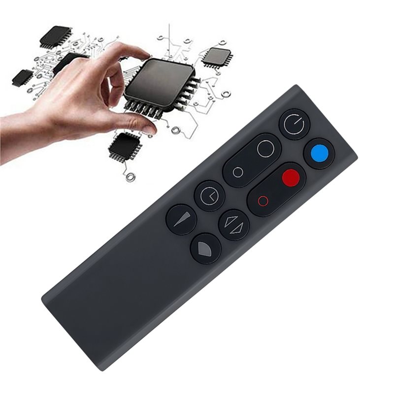 Controle Remoto ABUO AM09 de S - Dyson Fan Pure Cool avaliação e preço