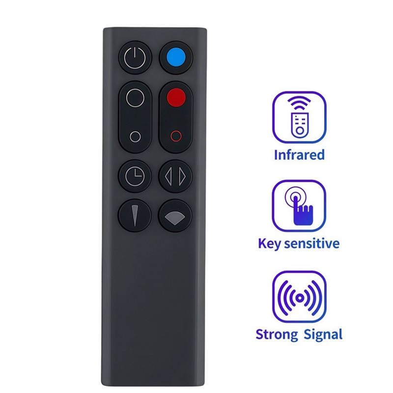 Controle Remoto ABUO AM09 de S - Dyson Fan Pure Cool avaliação e preço